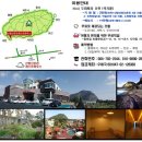 [제주게스트하우스] 탄산온천무료/ 제주여행 산방산온천게스트하우스 1박2일 이미지