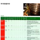 국일상사 이미지