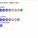 092회어플제외수 이미지