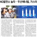 에이아이모터스 - 성동구 성수이로 91 | 에이아이모터스