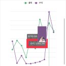 굿파트너스