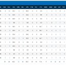 ￦500#game 이미지