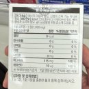 [다이소 영양제 리뷰 16탄] 대웅제약 '닥터베어+ 마그네슘' 약사의 평점은? (feat. 눈떨림, 만성피로)