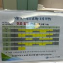 11개월 아기 폐렴입원, 원흥 아이제일병원, 3박4일 입원준비물