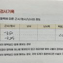 스마일안경 | 내돈내산 부산 스마일라식 2주차 후기_ 안경렌즈에서탈출