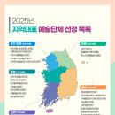 예술 이미지