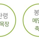 상기목장 이미지
