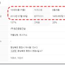 (주)원진가스 이미지