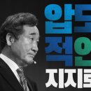 [단독]이낙연, 7일 5·18 민주묘지 참배…이후 창당 선언할 듯 이미지