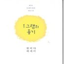 한비야 에세이(1)- 밀크커피, 24일, 보름달… 이미지