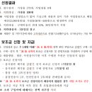 대구 북구 2024년 음식물쓰레기 처리기 구입 지원사업 선정 후기
