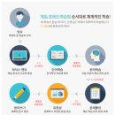 비잉글리쉬