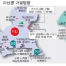 삼진환경