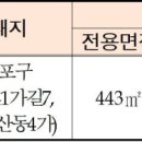 영등포 구립 동화어린이집