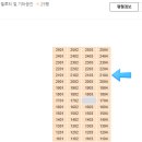 우륵공인중개사 이미지