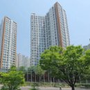 GS25화성신일 이미지