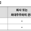제이에이치인베스트먼트 이미지
