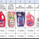 에코세탁 이미지