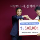 풍년제과한옥