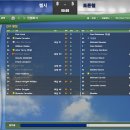 [새해축하] 'Tottenham Hotspur'를 위한 4-4-2 전술 - 함부로 '최강'이란 말은 하지 않겠습니다. 이미지