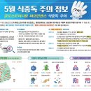 5월 식중독 주의 정보-클로스트리디움 퍼프린젠스 이미지