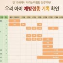 휴편한연합의원 네이버블로그