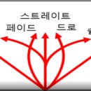 에코스크린골프 이미지