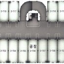 길산지식산업센터 이미지
