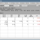 현대메디칼상사 이미지