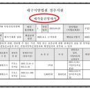 고곡주유소