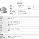 현대자동차봉덕점 이미지