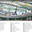 이레청과 이미지