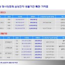(주)윤테크 이미지