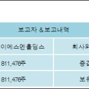 (주)에이씨티 이미지