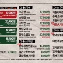 군자대한곱창루원시티점