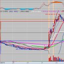 에브리헬스케어 이미지