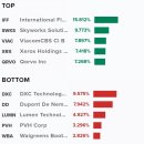 코보약국 이미지