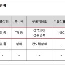KEC 이미지