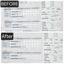 메디피트니스 이미지