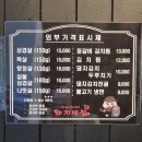 돼지대첩수원성대점