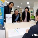 열군상회