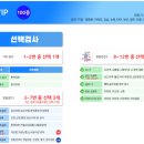 (주)동강메딕스 | [블챌일기] 8월 3주차 일상기록_KMI한국의학연구소(유한메딕스)건강검진&amp;동강래프팅