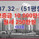 대상부자부동산중개사무소 이미지