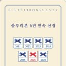 호호식당대전신세계Art&Science