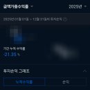 믿음PLUS약국