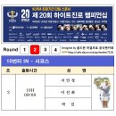 제20회 하이트진로 챔피언십 - 2R 조편성 이미지