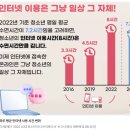 인터넷PC나라 이미지