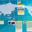 홀릭팝