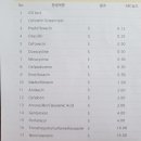 마음가득동물병원 이미지