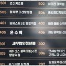 대성초등제넥스학원 | 탕정초등수학 우리 아이와 학부모 모두 만족하는 학원 후기